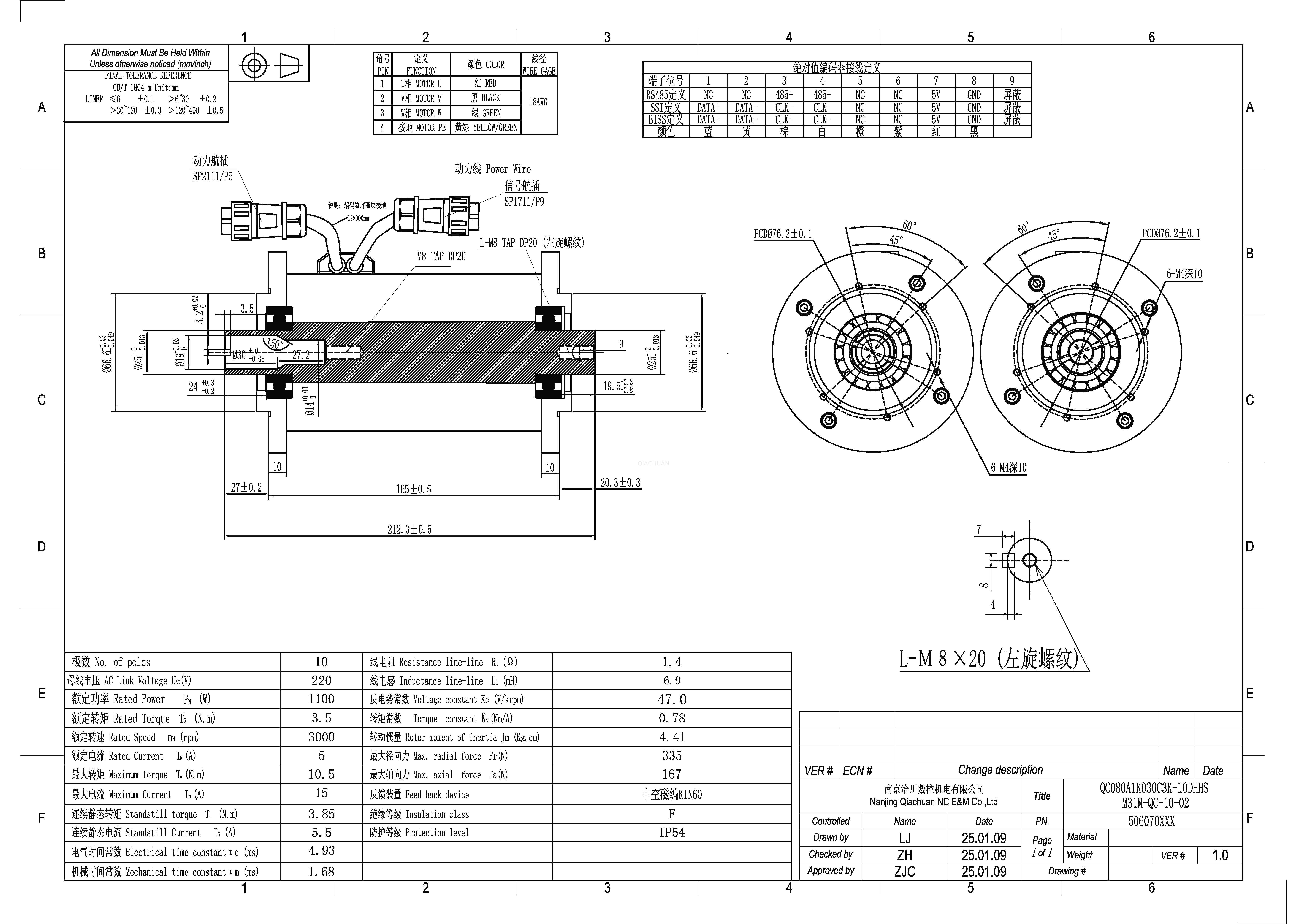 QC080A1K030C3K-10DHHS-hollow shaft end.jpg